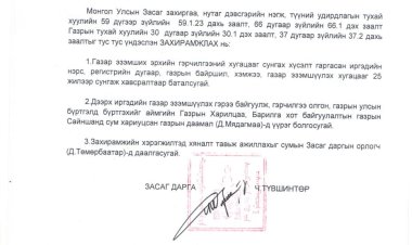 2023.01.25 А/15 ДУГААР ЗАХИРАМЖ