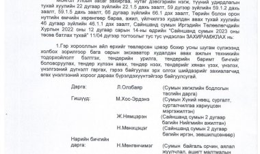 2023.01.25 А/22 ДУГААР ЗАХИРАМЖ