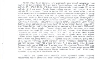 2023.01.17 А/08 ДУГААР ЗАХИРАМЖ