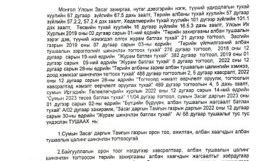 А/01 ДҮГЭЭР ТУШААЛ