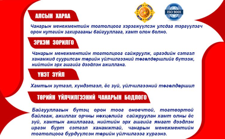 ЗАСАГ ДАРГЫН ТАМГЫН ГАЗРЫН ТАНИЛЦУУЛГА, БҮТЭЦ ОРОН ТОО, ЧИГ ҮҮРЭГ