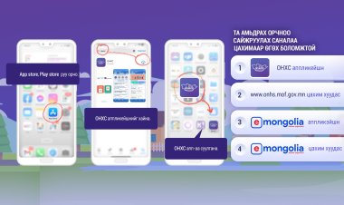 ОРОН НУТГИЙН ХӨГЖЛИЙН САНД САНАЛ ӨГӨХ ЗААВАР